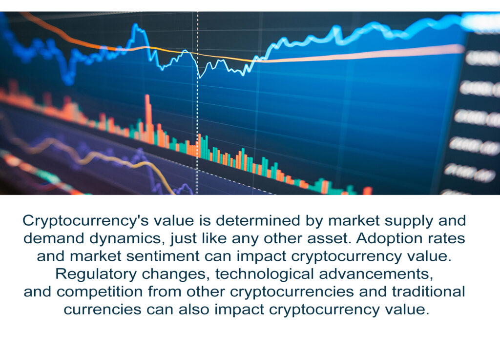 Cryptocurrency: How Is Cryptocurrency Valued?