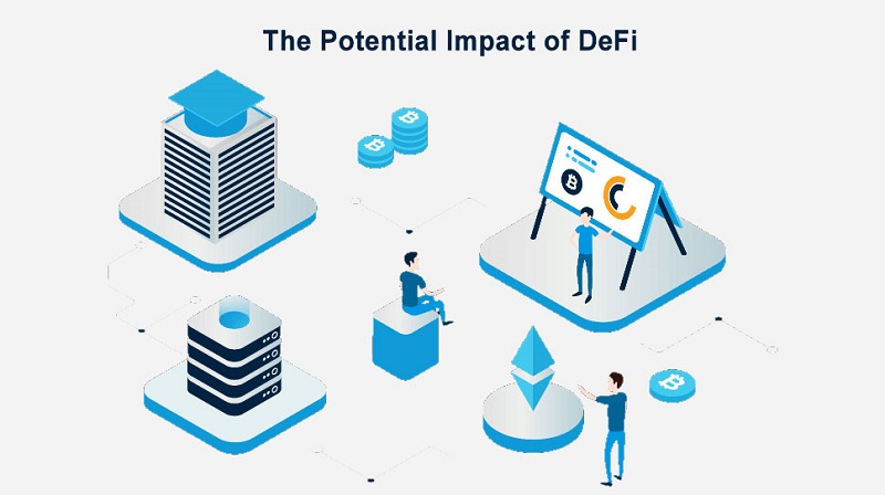 The Potential Impact of Decentralized Finance (DeFi)