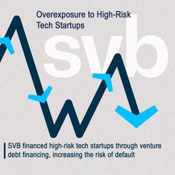 How and Why Silicon Valley Bank (SVB) Unexpectedly Collapsed
